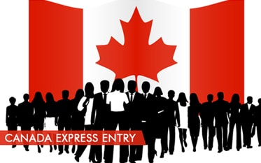 Canada Immigration Express Entry