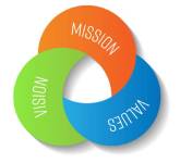 Best Overseas Education Consultants In Mumbai